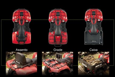 Arctic Cat TRV 500 4x4 - EFT | ATV | ATVS Utilitários Longos