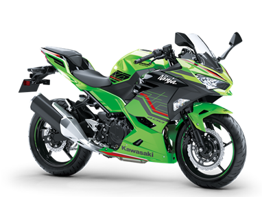 Kawasaki Ninja 400 | Moto | Supersport