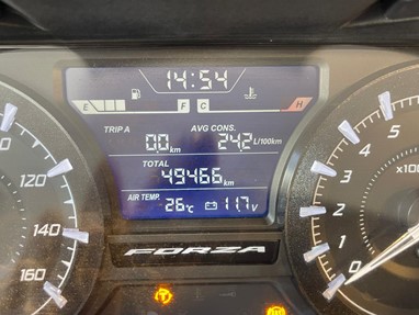 Honda Forza 125 | Scooter