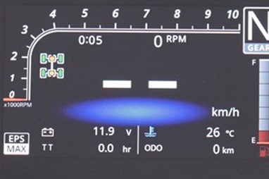 TGB BLADE 1000 LTX EPS ABS | ATV | ATV