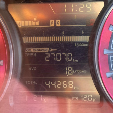 Honda Forza 125 | Moto