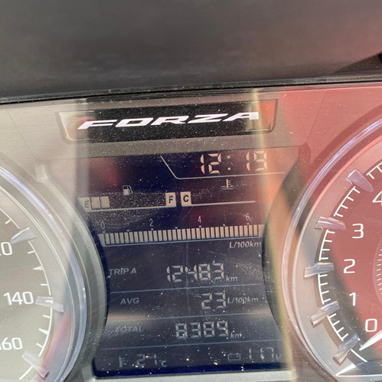 Honda Forza 125 | Moto