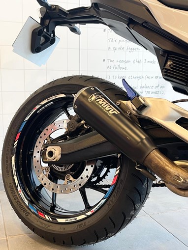 BMW F900R | Moto
