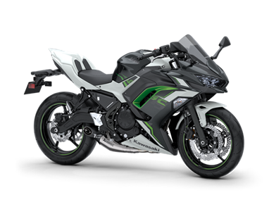 Kawasaki Ninja 650 Performance | Moto | Supersport