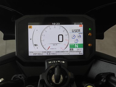 Honda Hornet 750 | Moto