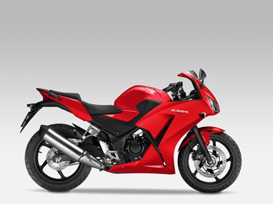 Honda CBR300R | Moto | Super Sport