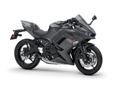 Kawasaki Ninja 650 Performance | Moto | Supersport