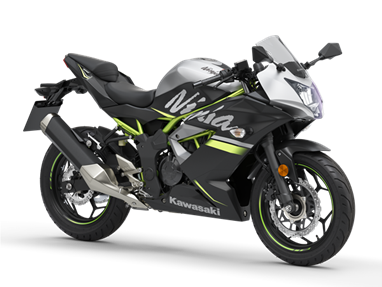 Kawasaki Ninja 125 2019 | Moto | Supersports