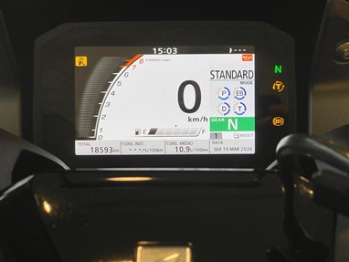 Honda Forza 750 | Scooter